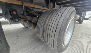 
										International | City Star 5 | 2020 | #116 full									